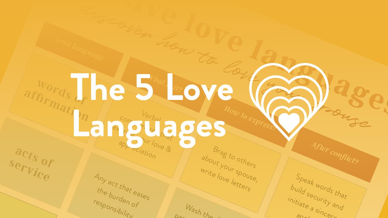 Marriage365 Worksheet: The 5 Love Languages